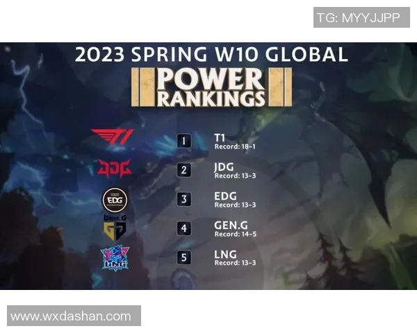 CSGO最新配合排行榜揭晓RNG战队强势跻身第九名