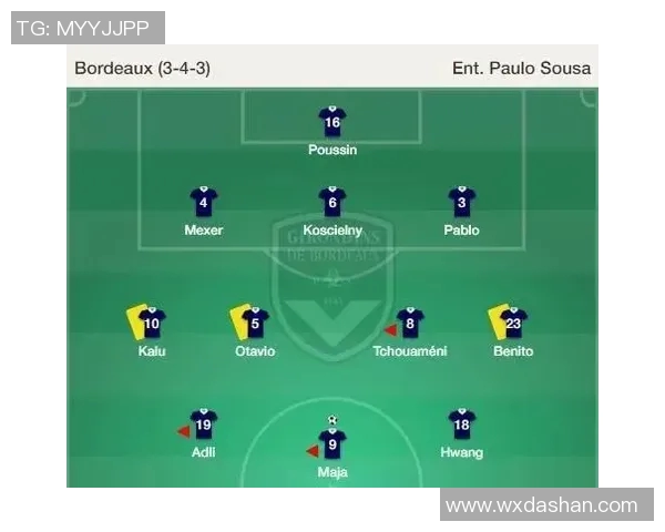 北京足球队在杯赛中的耐力表现分析与战术探讨