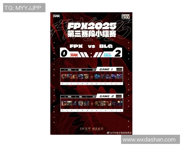全明星赛特别报道：FPX如何在挑战中实现华丽转型与重生