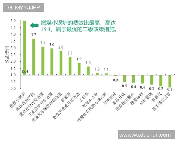 南京羽毛球队在钻石联赛中的心理素质分析与表现评估