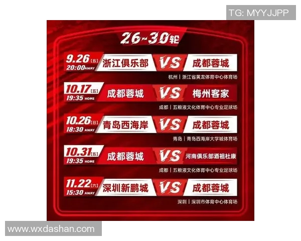 成都篮球队速度之争引发热议球迷观点各异赛场表现成焦点