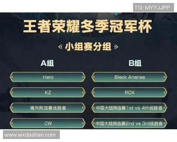 王者荣耀战术排行榜揭晓EDG战队荣登第七名引发热议