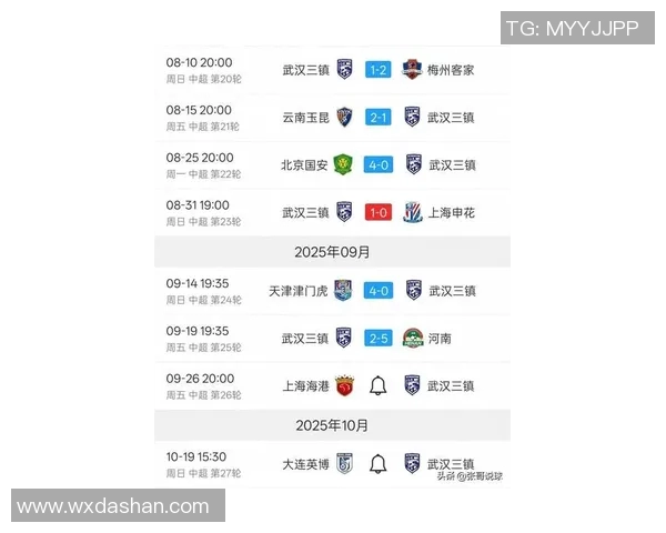 武汉篮球队在联合会杯中以94分稳居积分榜首位