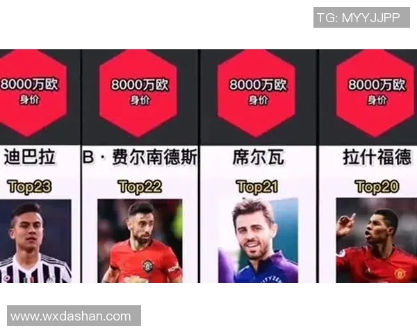 极限运动实力排行榜重磅发布揭示运动员真实实力与潜力