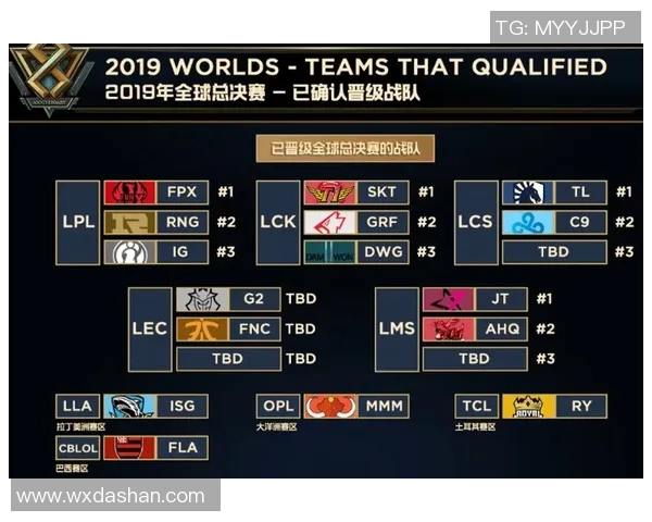 IG以86分领跑世界大师赛积分榜展现强劲实力与竞争优势 IG以86分领跑世界大师赛积分榜展现强劲实力与竞争优势