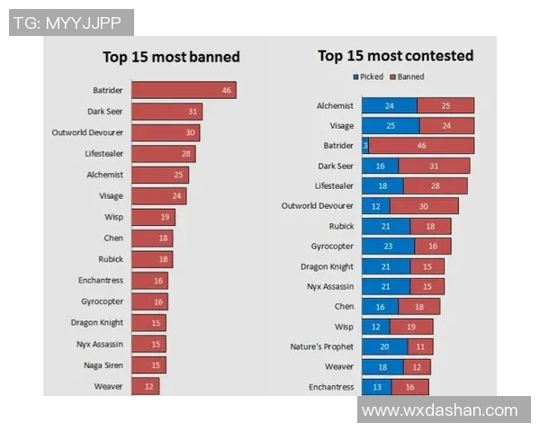 EDG快攻战术分析：成败背后的深层原因与启示