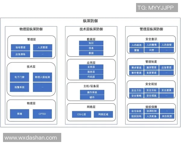 北京排球队防守体系解析与战术创新探讨