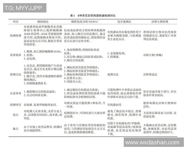 上海羽毛球队心理素质的提升与变革探讨及其对比赛成绩的影响分析 上海羽毛球队心理素质的提升与变革探讨及其对比赛成绩的影响分析