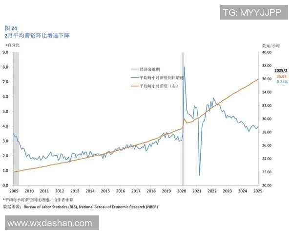 全国锦标赛回顾：北京足球队状态分析与未来展望