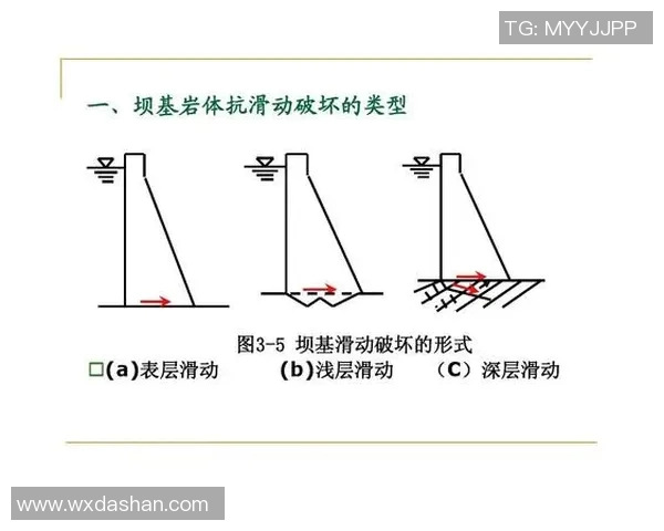 广州足球队耐力分析与训练策略的深度探讨与展望