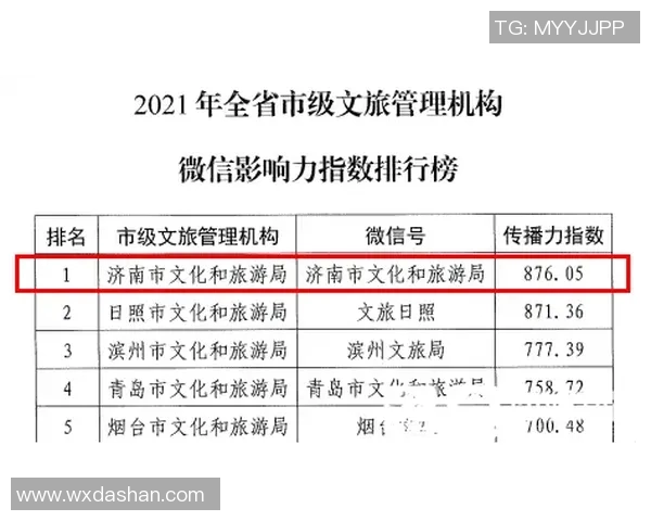 焦泊乔：探索其在现代文化中的影响与价值解析