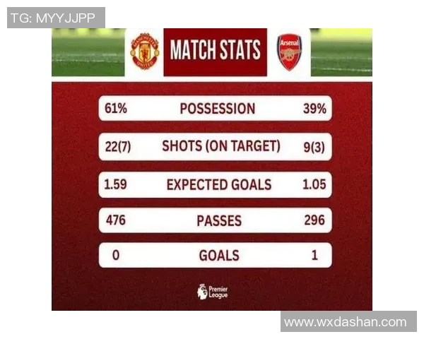 裁判承认误判赛后致歉阿森纳有效进球被取消引发争议