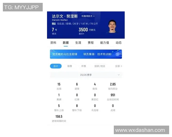 努涅斯在新赛季的表现分析与未来发展潜力探讨 努涅斯在新赛季的表现分析与未来发展潜力探讨