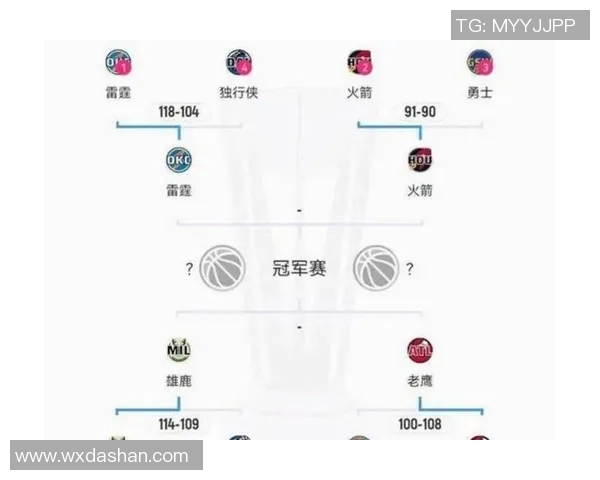 火箭与雷霆季后赛对决数据分析揭示双方实力差距与战术特点