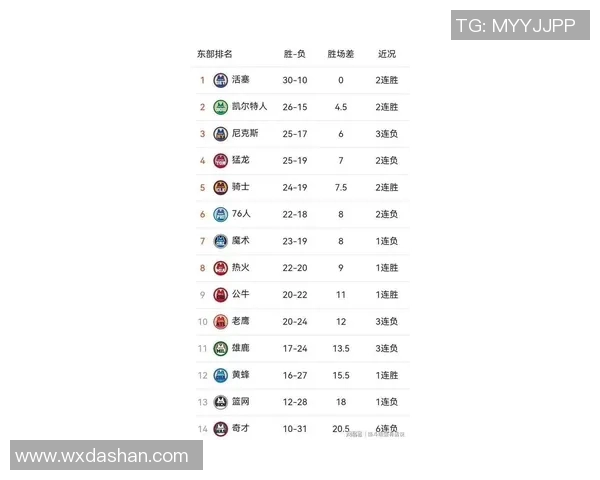 湖人对掘金比赛精彩比分统计分析与关键数据回顾