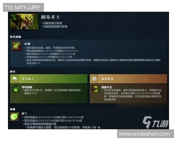 从零起步掌握DOTA2全方位技巧与策略指南助你成为游戏高手MBA