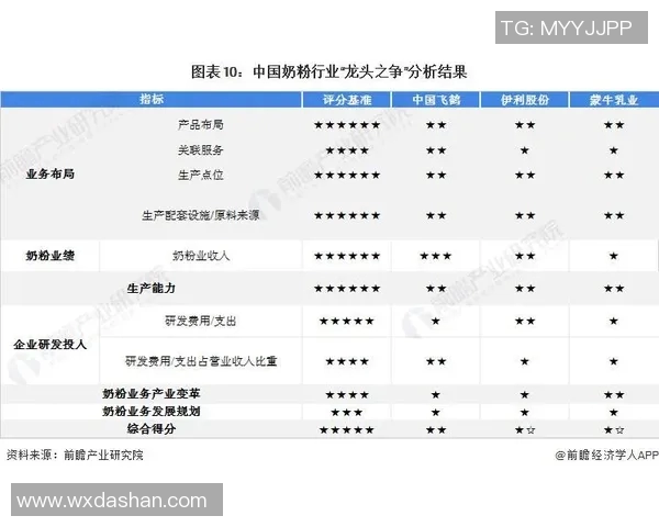 阿联酋国奥与朝鲜国奥比赛前瞻分析及战术对比探讨 阿联酋国奥与朝鲜国奥比赛前瞻分析及战术对比探讨