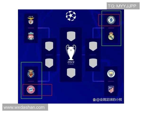 切尔西与皇马历史交锋回顾及战绩分析 切尔西与皇马历史交锋回顾及战绩分析