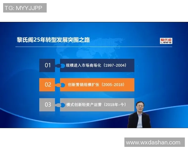 城市联赛特别报道:西安排球队转型之路的挑战与机遇分析MBA 城市联赛特别报道:西安排球队转型之路的挑战与机遇分析MBA
