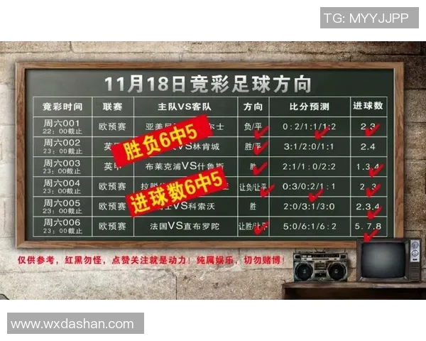 德国与瑞典足球历史交锋数据分析与战绩回顾