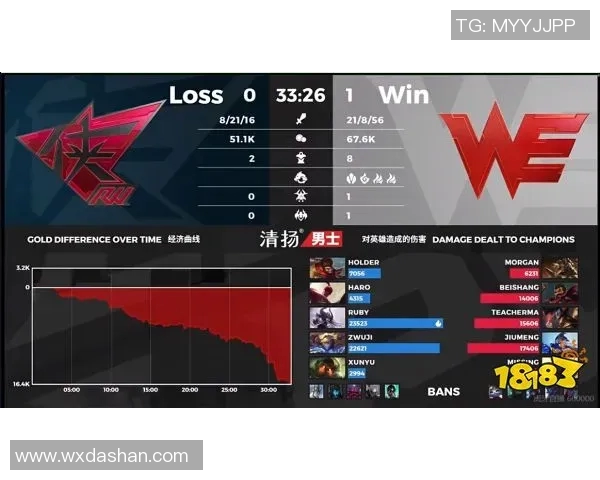 深入分析WE战队的防守策略与战术布局解析